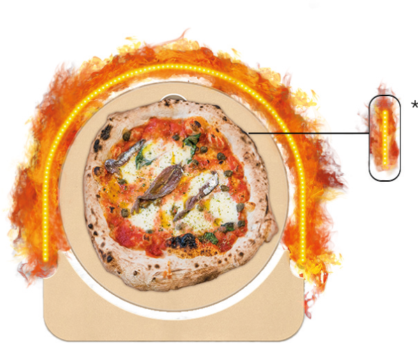 WITT Etna ROTANTE forno pizza gas Nero 2.0