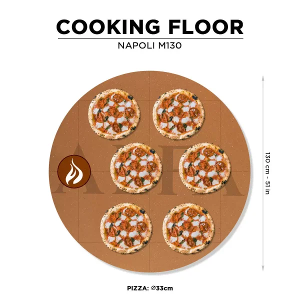 ALFA Serie NAPOLI il forno per pizza tradizionale